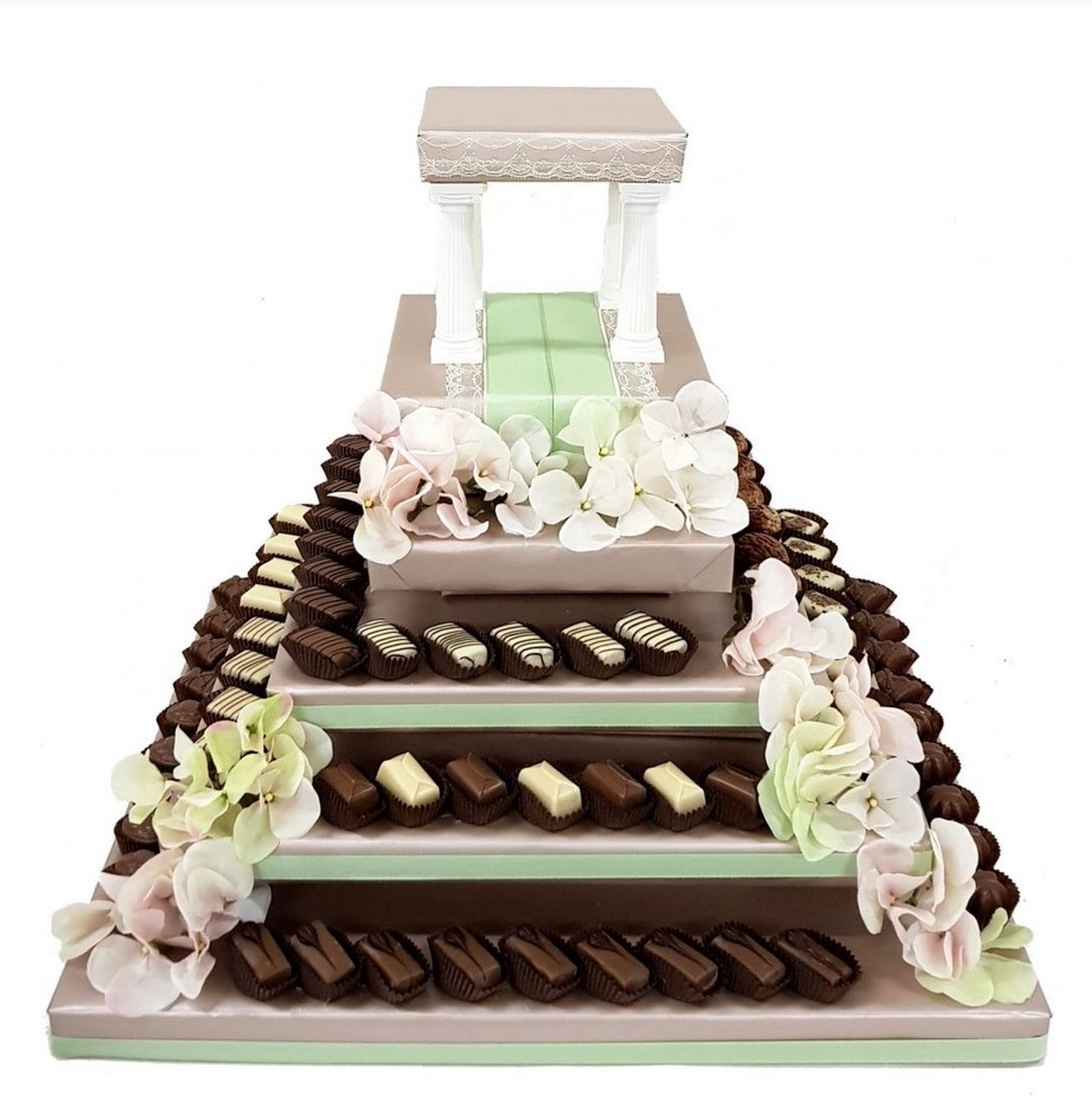 Chocolats Momentum