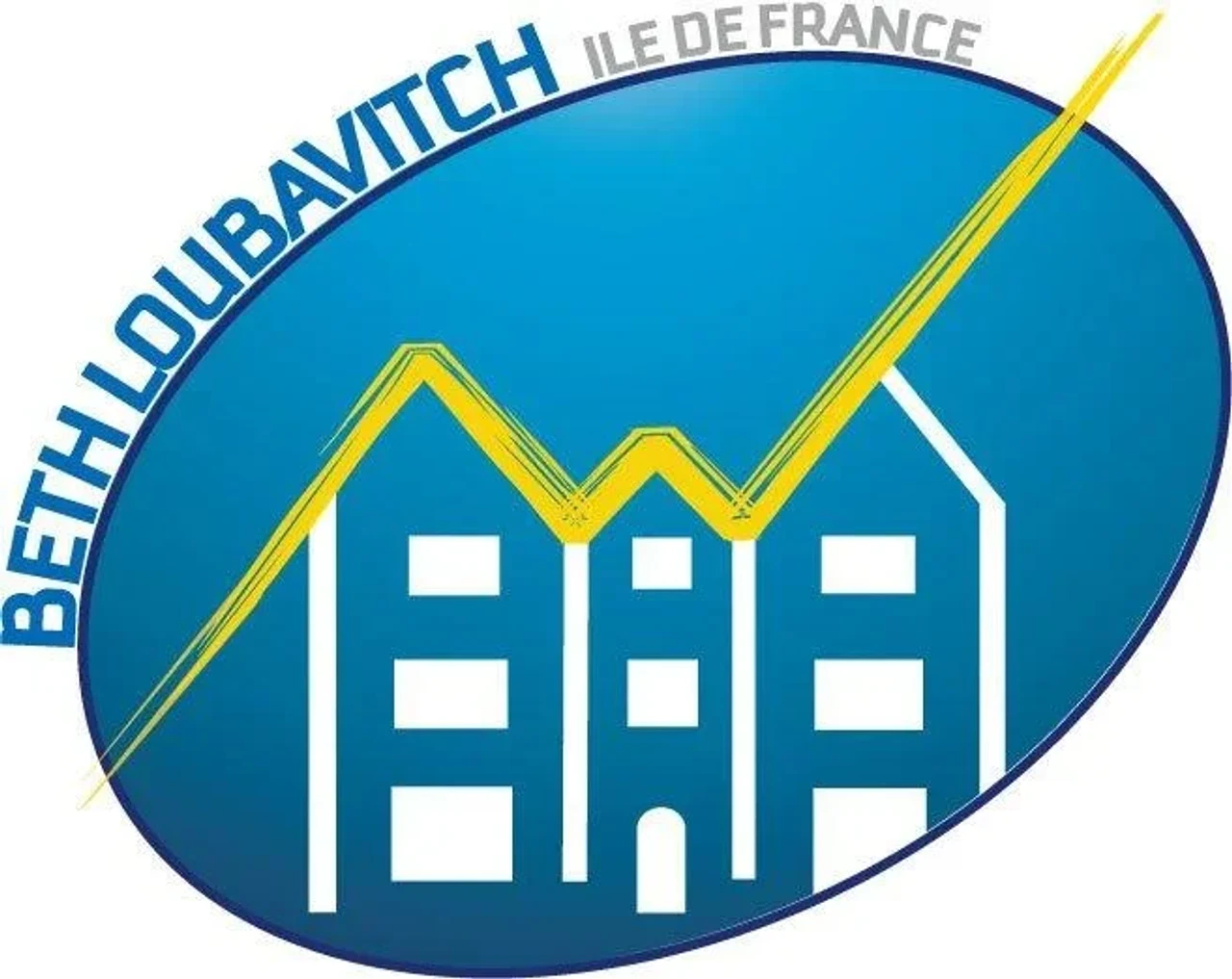 Beit Loubavitch