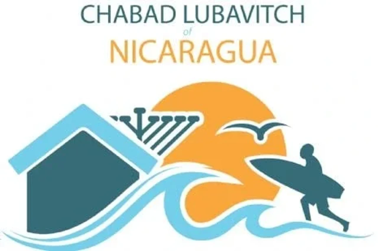Chabad Nicaragua